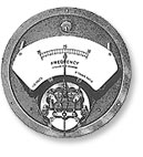 meter