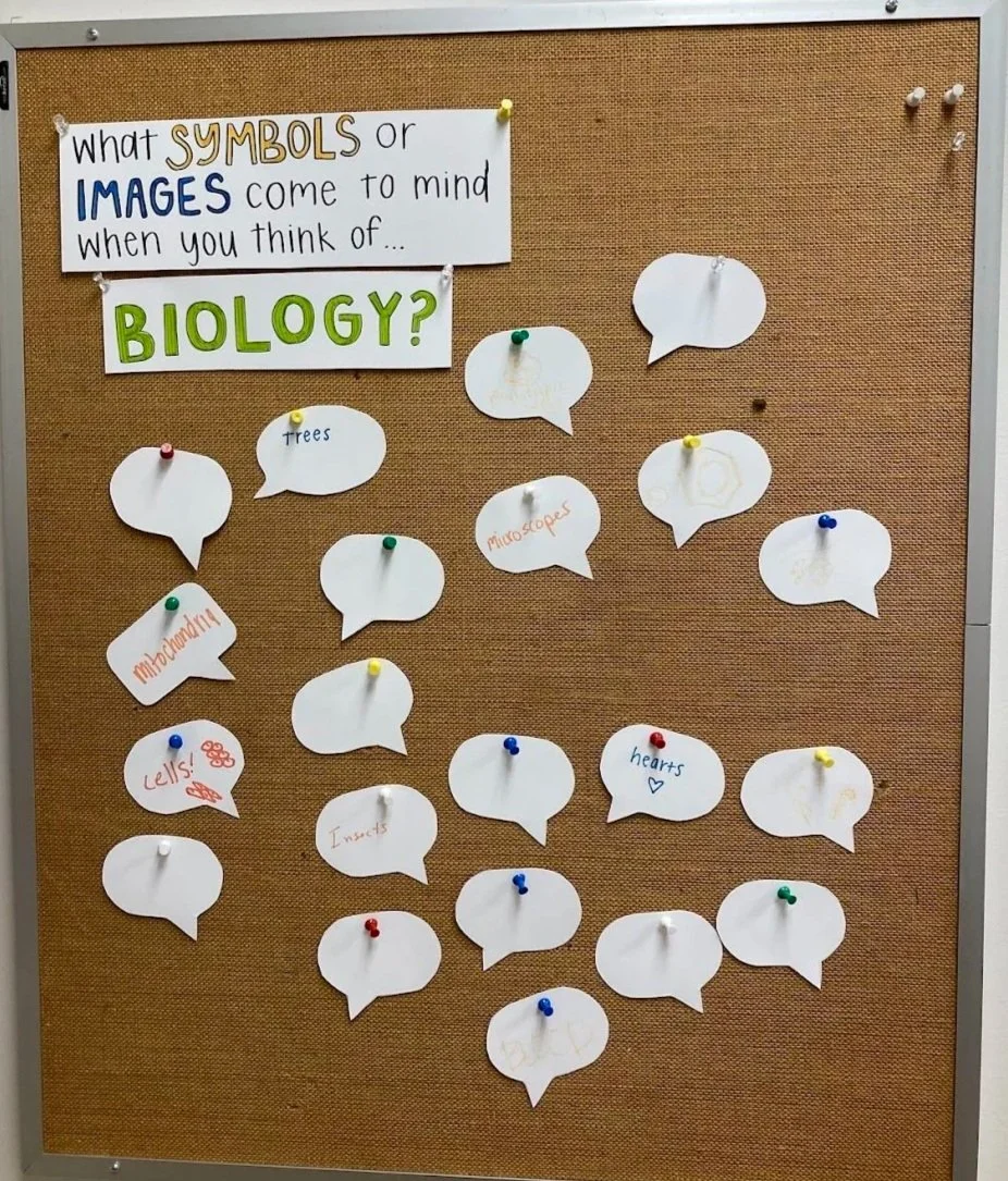 A bulletin board with the phrase "What symbols or images come to mind when you think of biology?"