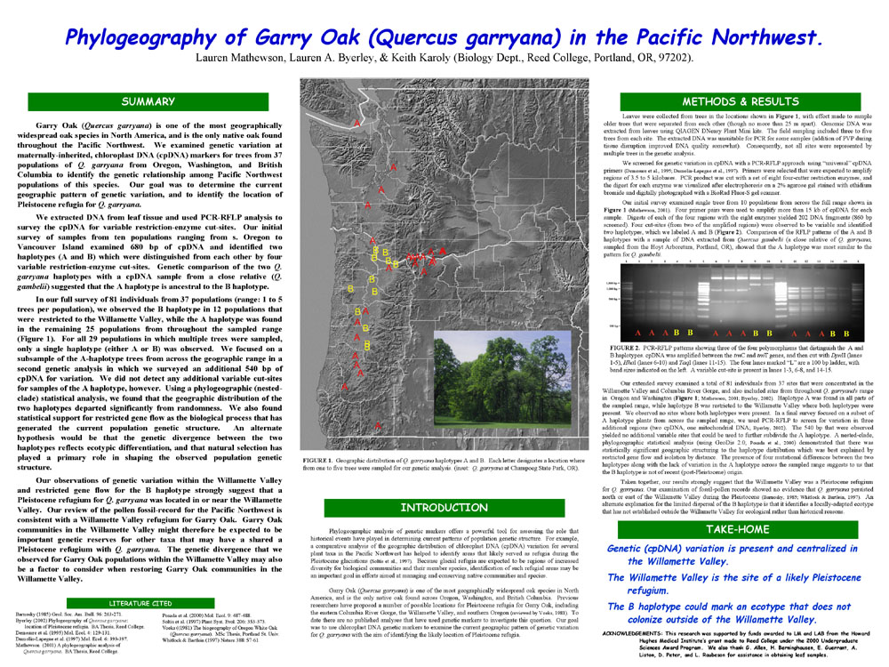 Quercus garryana cpDNA survey