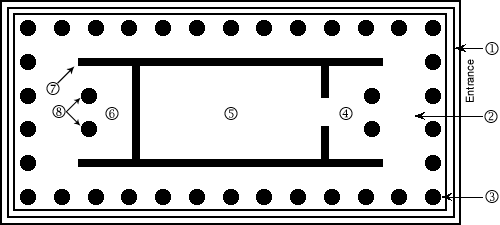 Temple plan
