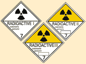 radiation symbol