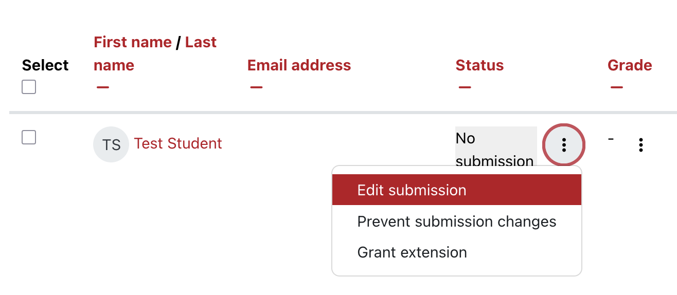 Submission actions menu with Edit submission selected.