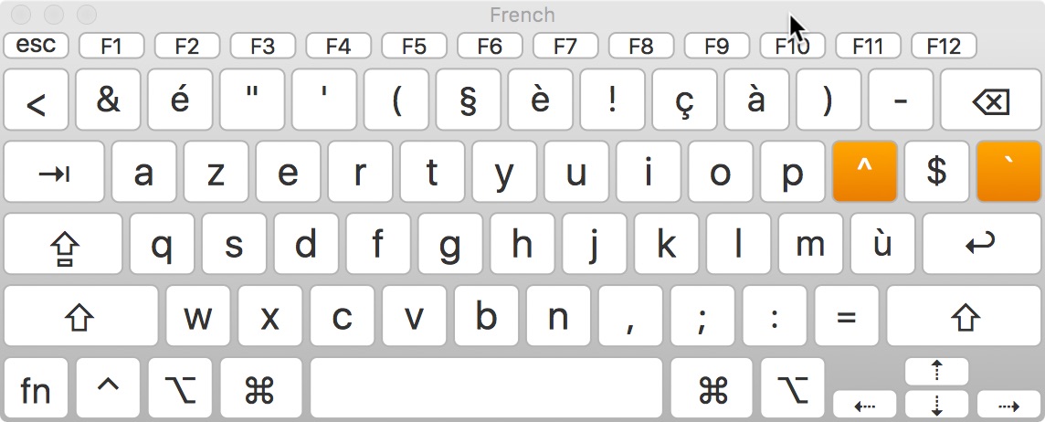 french keyboard layout copy