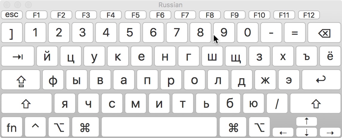 Russian keyboard layout