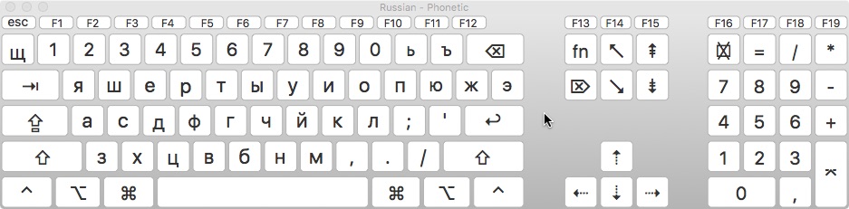 Windows Russian Phonetic Keyboard Layout