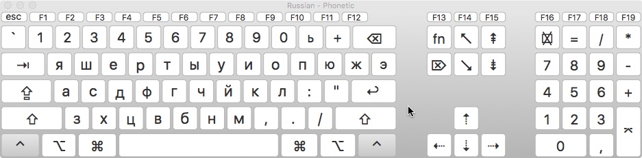 Mac russian phonetic keyboard layout for windows - sopchris