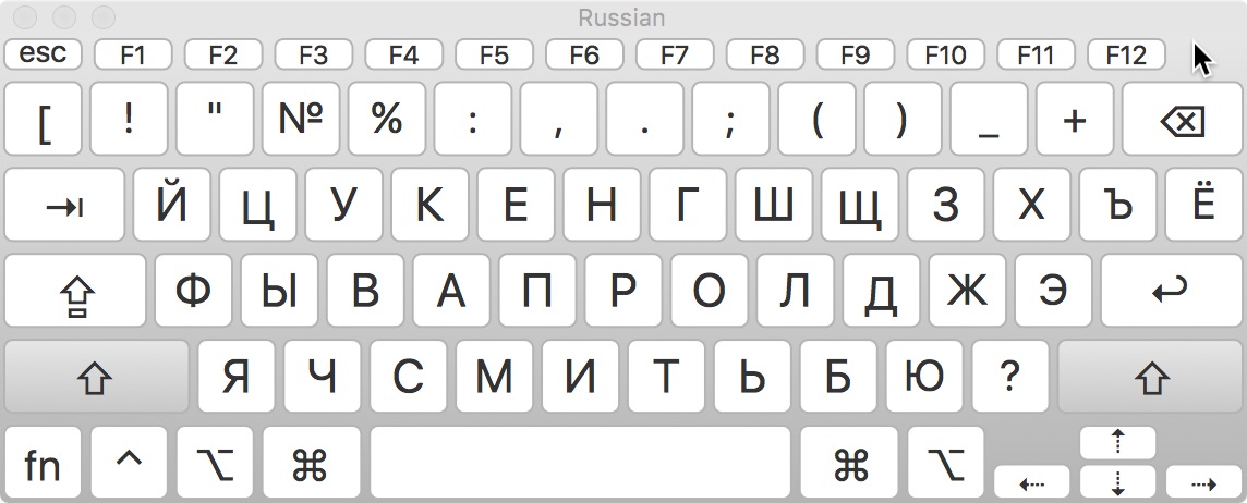 Russian keyboard google translate - raspoints