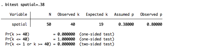 Binomial Probability image