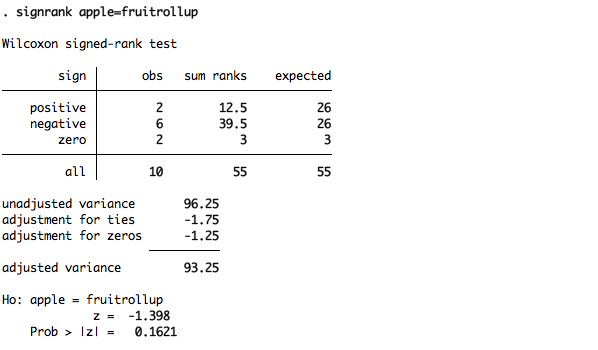 Reed College  Stata Help  Wilcoxon Single Sample T-test